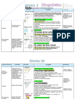 ??5° - Plan - Semal - 1 - Diagnóstico - 23 - 24 Tumejormaestro