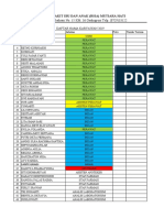 DAFTAR KARYAWAN THN 2019 ( NANGTAG )