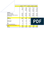 Data Patterns Income&CashFlow - 4 Years - 19052020