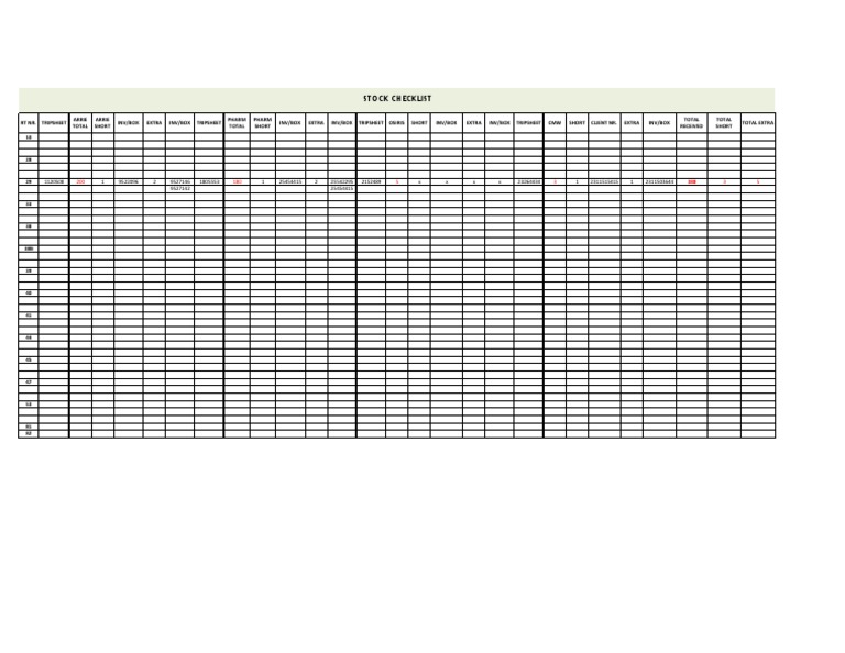 Stock Check List PDF