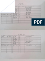 1.3 Jadwal Piket Guru