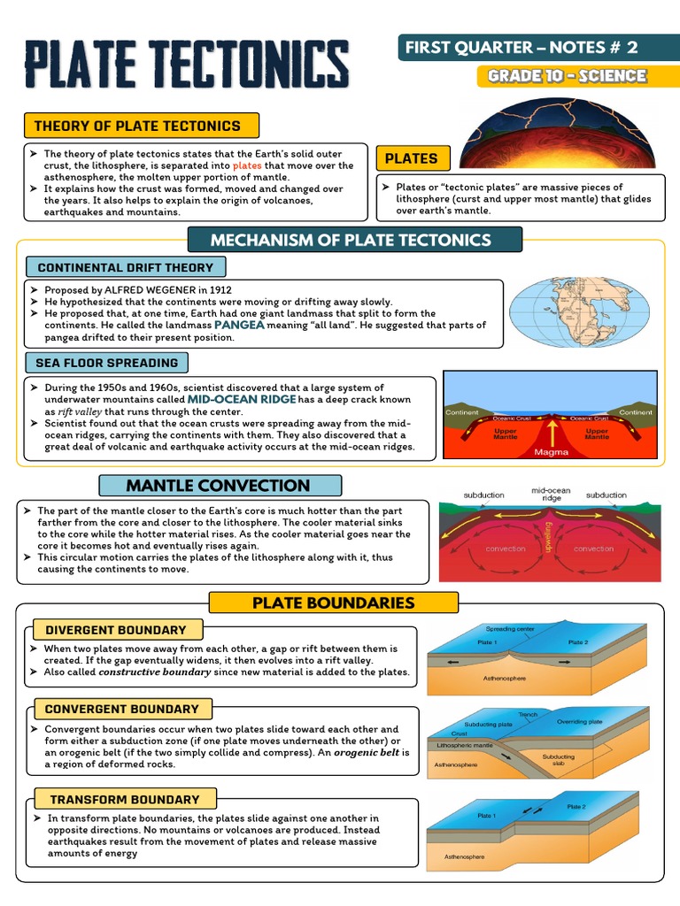 Notes 2 Plate Tectonics PDF Plate Tectonics Terrestrial
