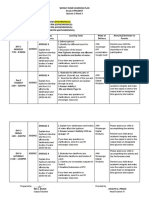 WHLP Q2 Week 5 Prudent - Science