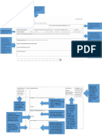 Annotated Lesson Plan