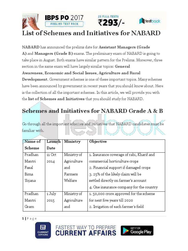 List of Schemes and Initiatives For NABARD PDF Economies