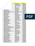 Allahabad Welfare Association Partners List