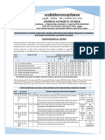 Airport (AAI) Job Advertisement 03-2023