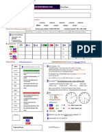 Davit Pivot Zone Introduction Worksheet Trade Evaluation .En - VI