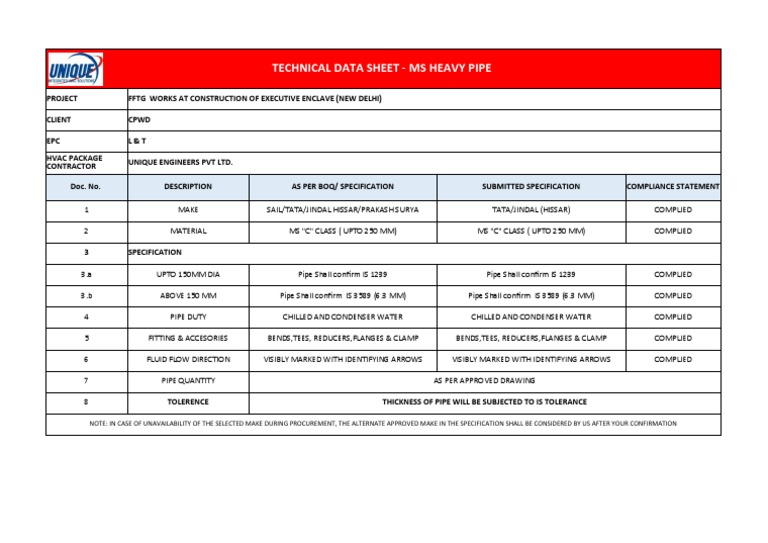 MS C Class Pipe Specifications | PDF