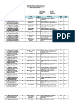 K.7 Kisi - Kisi Soal Pat PPKN THN 2022