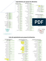 Porciones Nutrióloga Erendira Vargas Martínez