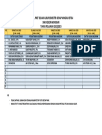 Jadwal Piket Minggu Ketiga