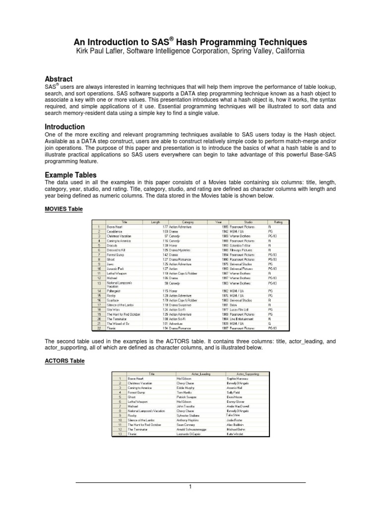 An Introduction To SAS Hash Programming Techniques | PDF