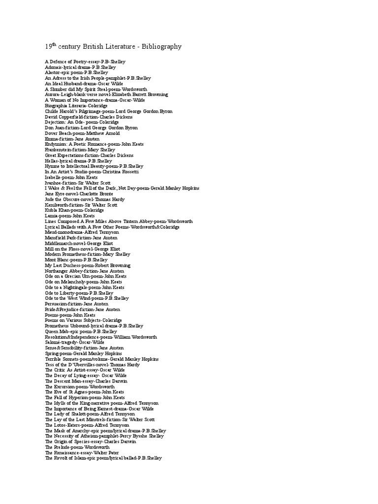 19th Century British Literature PDF Percy Bysshe Shelley British