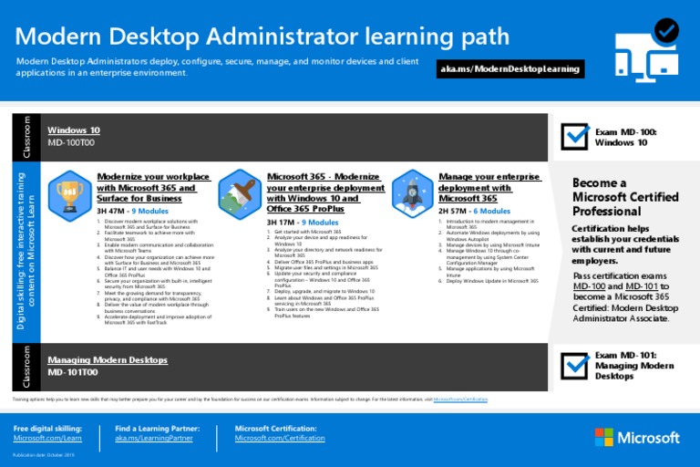 M365 Modern Desktop Administrator Learning Path (Oct 2019) Download