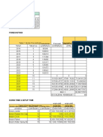 Revisi Project 4 - Kelompok 7