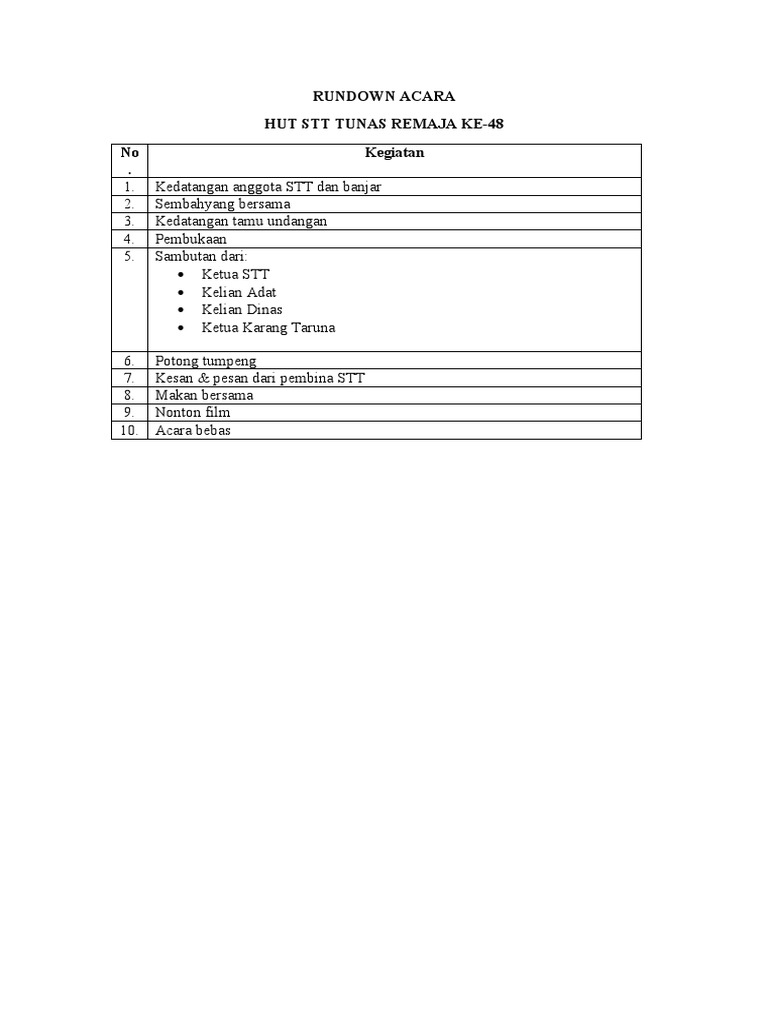 Rundown Hut STT | PDF
