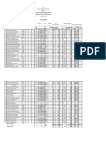 Sample Class Record WrittenOutput-PerformanceTask-Exam Format