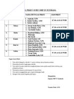 Jadwal Piket Guru SMP IT Syuhada