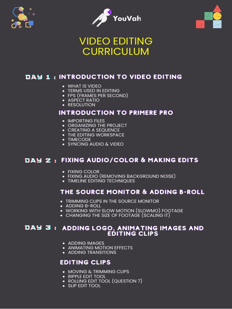 Video Editing Course Curriculum | PDF | Video | Frame Rate