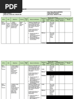 Mid-Year Review Form (MRF) For Teacher I-Iii | PDF | Teaching Method ...