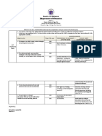 IPPD Form 3-SELF-MONITORING CHECK 