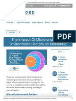 Micro and Macro Environment Factors - Oxford College of Marketing Blog