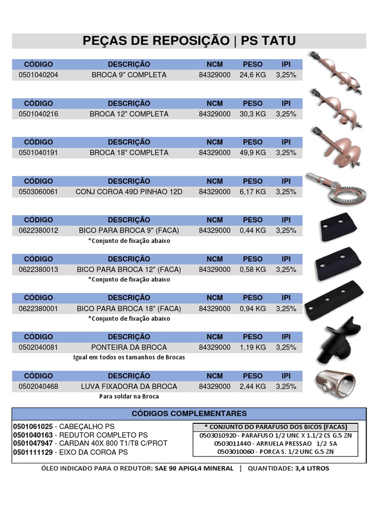 CAtalogo TaTu 1 | PDF