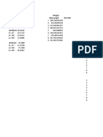 Estimation Computation For Weight and Balance of Aircraft Plan