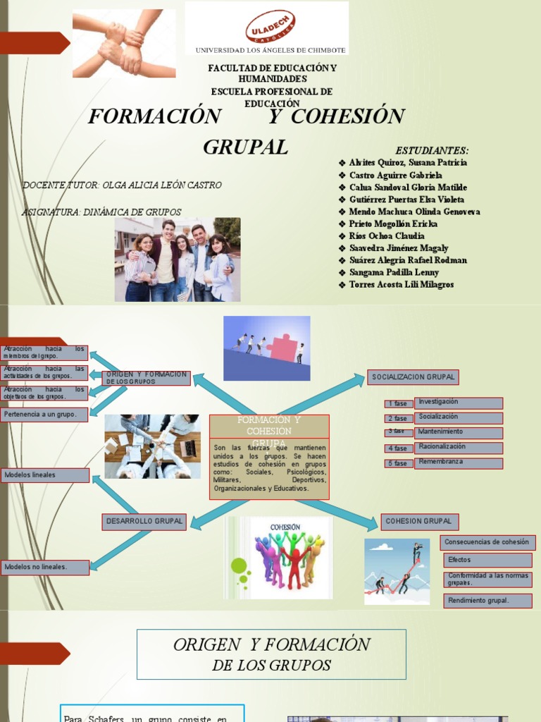 Formación y Cohesión Grupal | PDF
