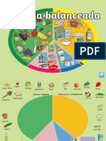 3º Basico Ciencias Comida-Balanceada