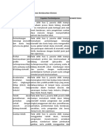 Capaian Pembelajaran Berdasarkan Elemen