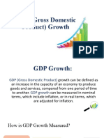 GDP (Gross Domestic Product) Growth