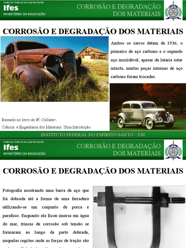 CTM - Corrosão e Degradação Dos Materiais I-Iii | PDF | Corrosão ...