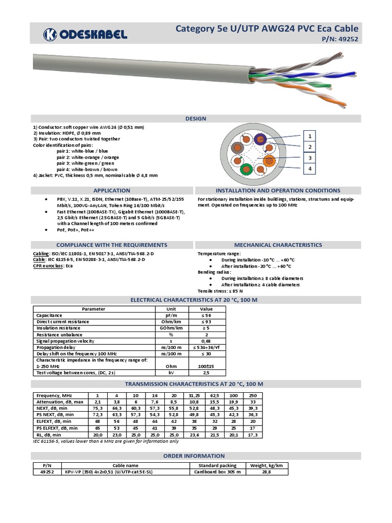 SHTURMANN CAT.5E U - UTP 350MHz 4Pr AWG24 CU PVC INDOOR | PDF ...
