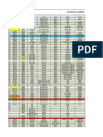 Planilla Equipos Ameco-Ausenco 22-07-2023