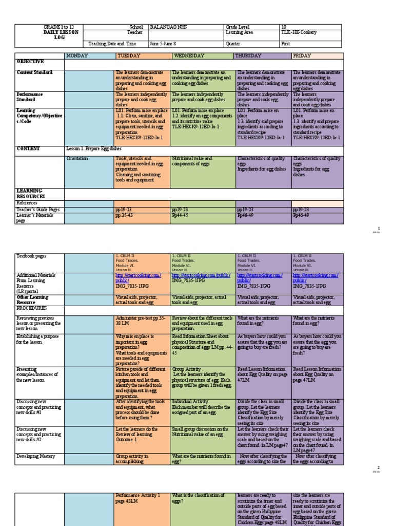 Cookery G10 DLL 1st Quarter Week 1 | PDF