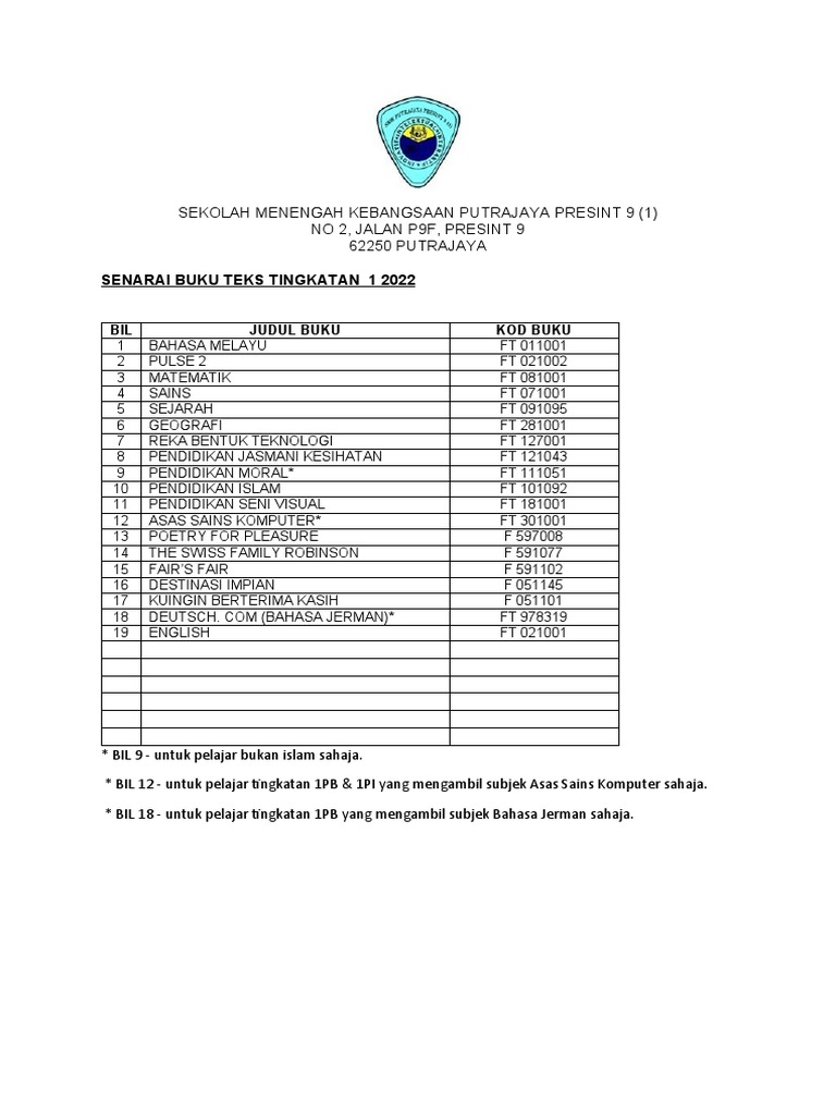 Senarai Buku Teks Tingkatan 1,2 Dan 3 2022 | PDF