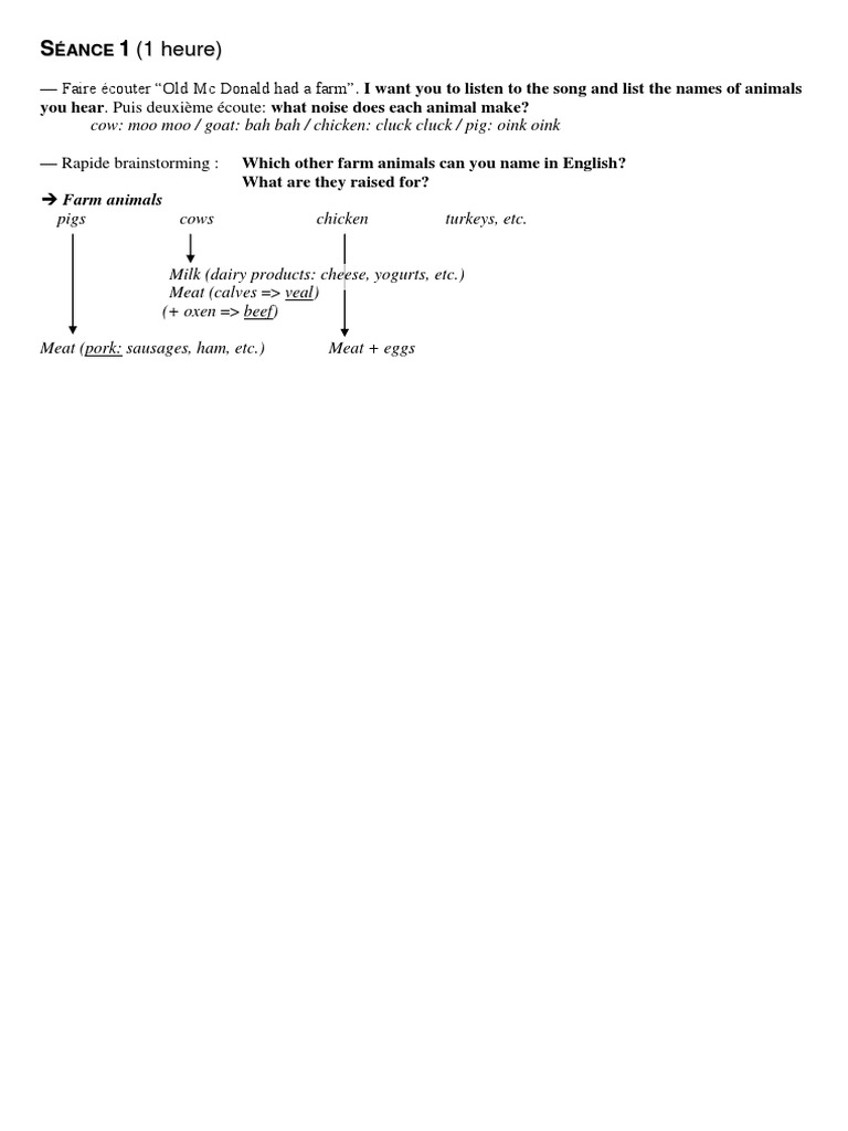 Séquence The Meatrix | PDF