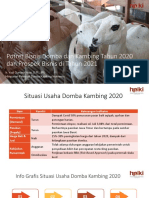 Outlook Domba Kambing 2020 Dan Proyeksi 2021 HPDKI