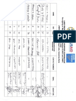 Attendance of Signing MOA Between SLRFAC and LPMPC