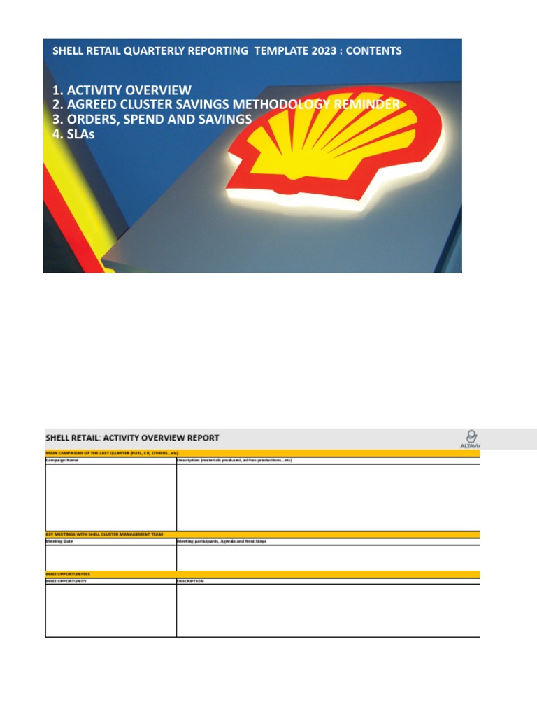 Q1 2023 Shell Reporting PDF
