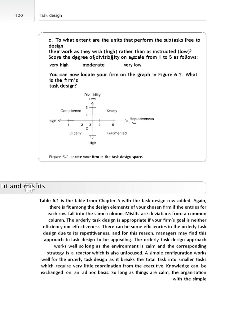 Fit and misfits 120 task design pdf innovation business
