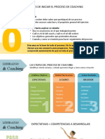 Fundamentos en Coaching Empresarial - Parte 5