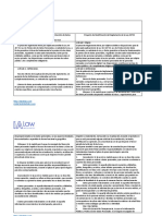 Cuadro Comparativo Modificación Reglamento Ley PDP 