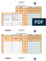 TOS Grade 7 4th Grading SY 2022 2023