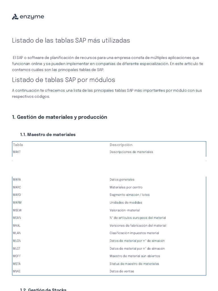 Principales Tablas de SAP _S_TABU_NAM PDF Usuario (informática
