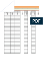 Stock Maintain Template in Excel Sheet