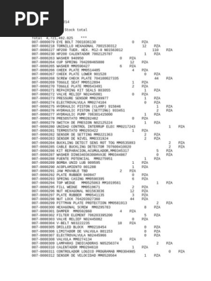 ANT　-collection-様一枚 Stock 19.04.2022 | PDF | Computers | Technology & Engineering