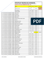 UG 2nd Year Result 2020 21